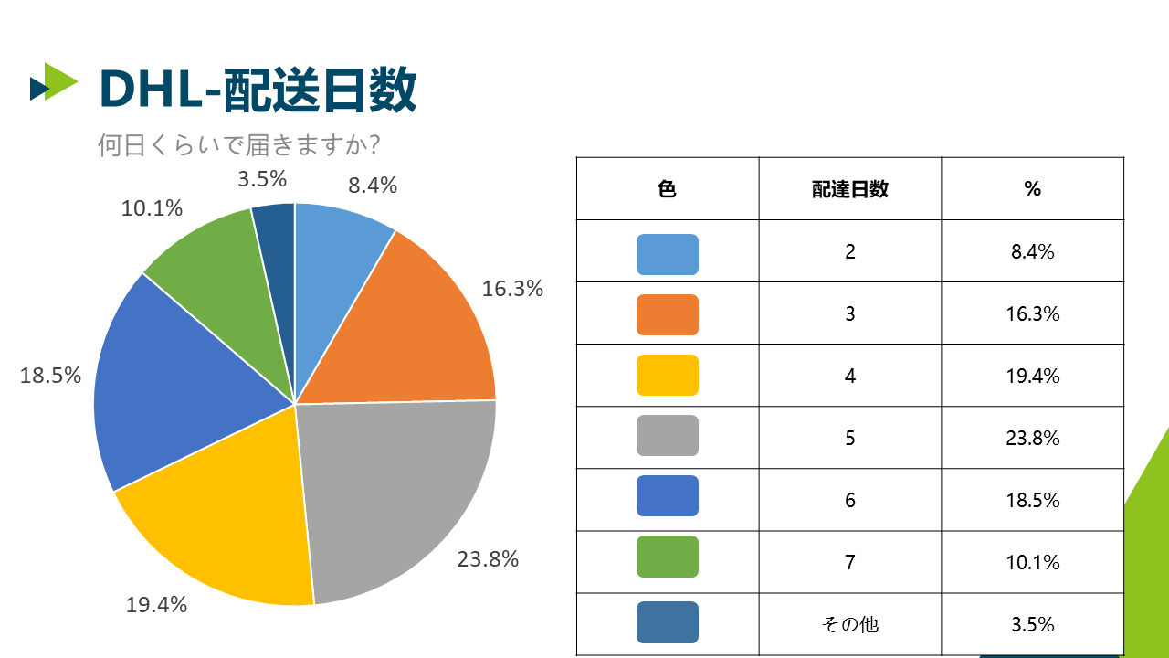 8-12幻灯片1