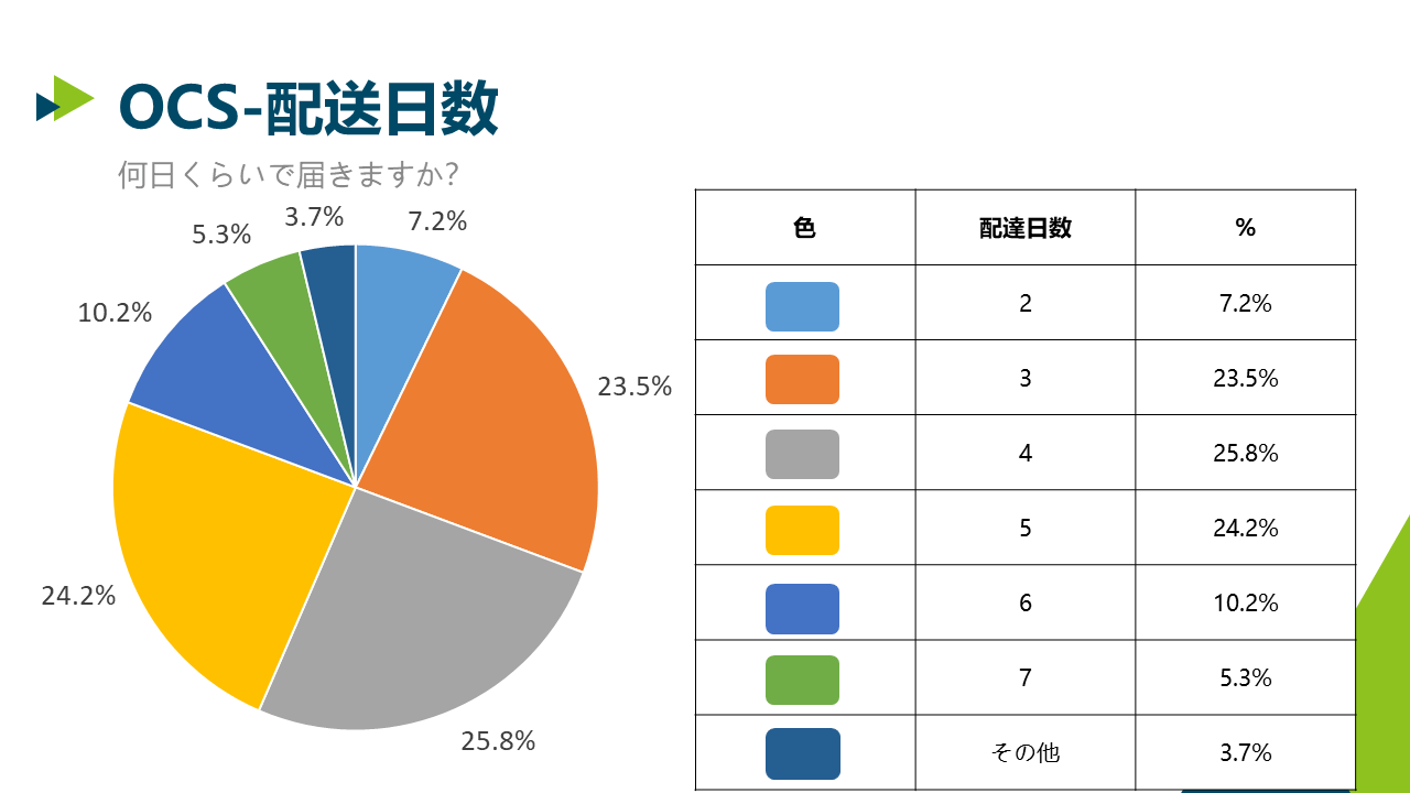 8-12幻灯片2