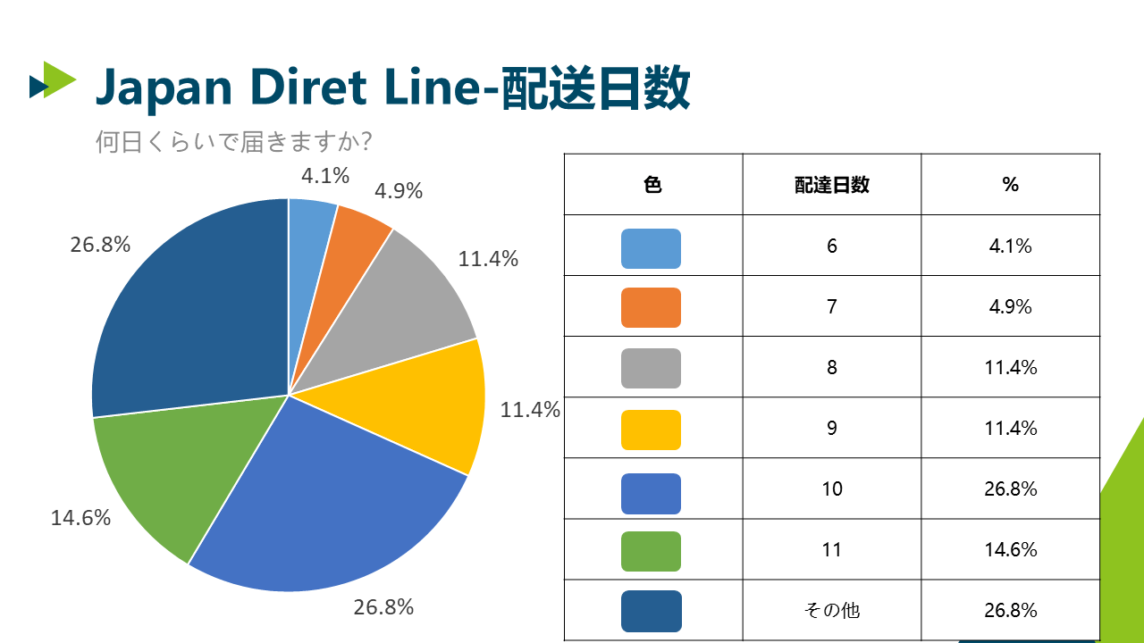 8-12幻灯片3