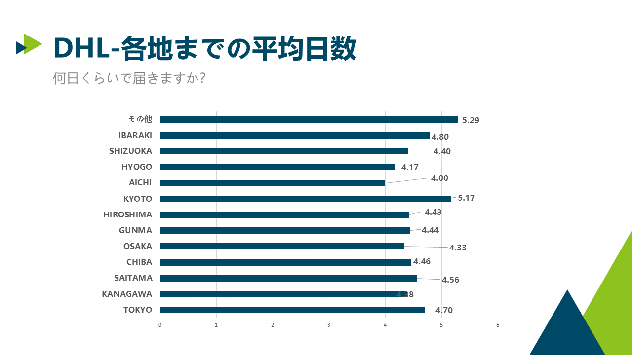 8-12幻灯片4